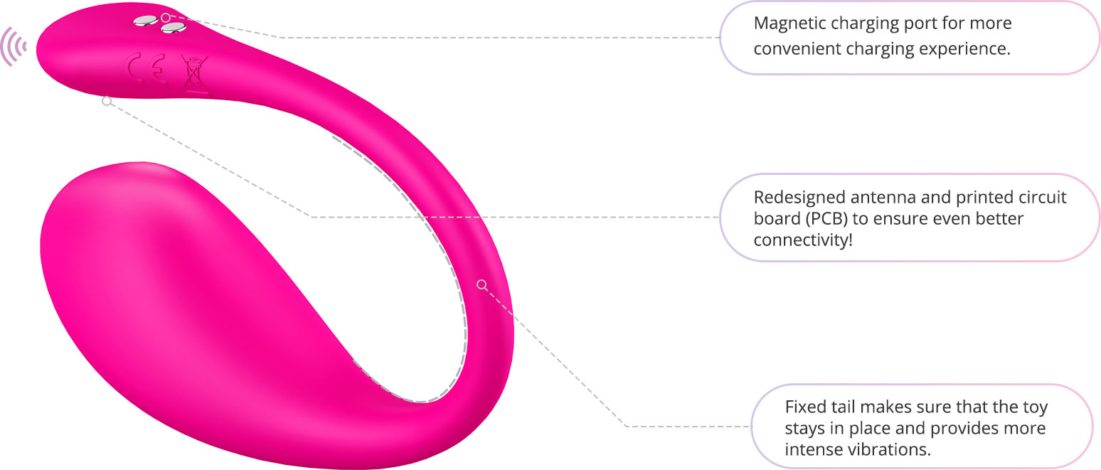 Lovense: Unsere Bluetooth-Sexspielzeuge verbinden sich ohne Kabel mit unserer App
.  egg vibrator gay